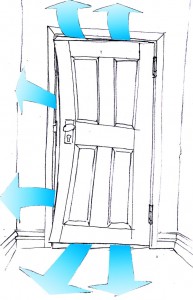 Draughty door